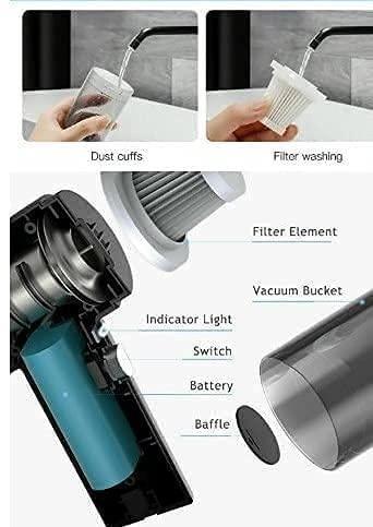 TurboClean Pro